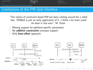 Introduction                                  Motivations                                Proposal                                      Conclusions

Emerging system-wide optimization support


Limitations of the PM QoS Interface
          “The notion of constraint based PM has been rattling around for a while
           now. PMQoS is just an early application of it. I think a lot more could
                              be done in this area.” M. Gross
          ◦ Missing support for platform-speciﬁc parameters
          ◦ No additive constraints concepts support
          ◦ Only best-eﬀort approach



               E1                 E2               QoS                                 E1                   E2                     QoS
                    pm_qos_update_requirement(bw,18)                                              pm_qos_update_requirement
                                                        max(18,20)
                                                                                                                    notification
                           pm_qos_update_requirement(bw,32)                                                           "grant"
                                                       max(20,32)
     pm_qos
                current         32Mb/s                                     pm_qos
                                                                                                                                    Constraint
   OPTIMAL
                                                              Additive     unuseful restrictive setting   granted value             value
                           20+18 Mb/s
                                    MAX          38+32 Mb/s
                 20Mb/s      38Mb/s 54Mb/s 70Mb/s
                                                              Constraint
                                                              value
 
