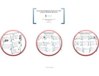 Large-Scale Multimedia Exploration with Adaptive Similarity Measures