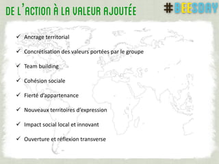  Ancrage territorial
 Concrétisation des valeurs portées par le groupe
 Team building
 Cohésion sociale
 Fierté d’appartenance
 Nouveaux territoires d’expression
 Impact social local et innovant
 Ouverture et réflexion transverse
’
 
