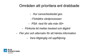 Områden att prioritera enl drabbade
-  Hur cancerbeskedet ges
- Förbättra vårdprocessen
-  PSA –test för alla män 50+
-  Förkorta tid mellan besked och åtgärd
-  Fler ytor och alternativ för att hämta information
-  Vara tillgänglig vid uppföljning
 
