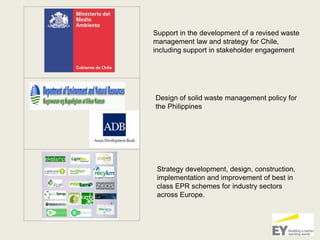 Support in the development of a revised waste
management law and strategy for Chile,
including support in stakeholder engagement
Design of solid waste management policy for
the Philippines
Strategy development, design, construction,
implementation and improvement of best in
class EPR schemes for industry sectors
across Europe.
 