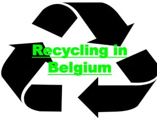 Recycling in
Belgium
 