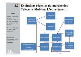 2.2 Evolutions récentes du marché des
Telecoms Mobiles: L’ouverture …
Gartner
De 530,2 millions $
en 2008 à 7,5
milliards de dollars
en 2012 de dépenses
de publicité sur les
mobiles
Previsions CA appli.Previsions CA appli.
en 2013 : 29.47
milliards $
Explosion du
paiement par mobile
dans les pays
émergents
13
 