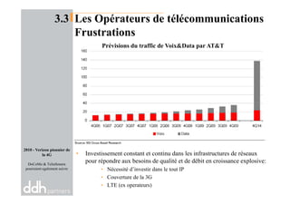 3.3 Les Opérateurs de télécommunications
Frustrations
Prévisions du traffic de Voix&Data par AT&T
• Investissement constant et continu dans les infrastructures de réseaux
pour répondre aux besoins de qualité et de débit en croissance explosive:
• Nécessité d’investir dans le tout IP
• Couverture de la 3G
• LTE (ex operateurs)
2010 - Verizon pionnier de
la 4G
DoCoMo & TeliaSonera
pourraient egalement suivre
 