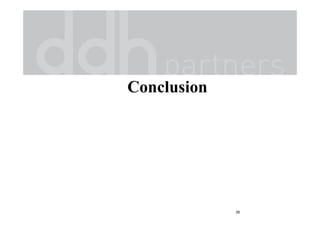 Conclusion
35
 