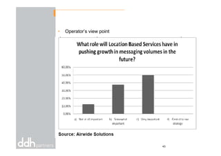 • Operator’s view point
43
 