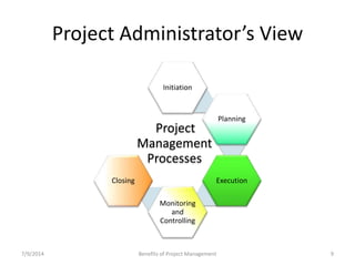 Project Administrator’s View 
Initiation 
Project 
Management 
Processes 
Planning 
Execution 
Monitoring 
and 
Controlling 
Closing 
7/9/2014 Benefits of Project Management 9 
 