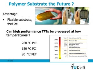 Polymer Substrate the Future ? Advantage Flexible substrate,  e-paper Can  high performance  TFTs be processed at low temperatures ? 260  °C  PES 150  °C  PC 80  °C  PET 