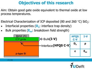Objectives of this research (HFQS C-V) (I-V) Electrical Characterization of ICP deposited (80 and 260  ° C) SiO 2 : Interfacial properties ( D it : interface trap density) Bulk properties ( E bd : breakdown field strength) Aim: Obtain good gate oxide equivalent to thermal oxide at low process temperatures. E bd ε ρ D it I-V HFQS C-V 