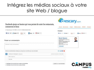 Intégrez les médias sociaux à votre
site Web / blogue
 