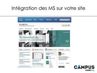 Intégration des MS sur votre site
 