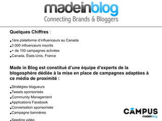 Quelques Chiffres :
•  1ère plateforme d’influenceurs au Canada
•  3 000 influenceurs inscrits
•  + de 100 campagnes activées
•  Canada, États-Unis, France
Made in Blog est constitué d’une équipe d’experts de la blogosphère dédiée à la mise en
place de campagnes adaptées à ce média de proximité :
•  Stratégies blogueurs
•  Tweets sponsorisés
•  Community Management
•  Applications Facebook
•  Conversation sponsorisée
•  Campagne bannières
•  Seeding vidéo
 