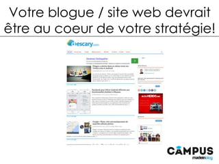 Votre blogue / site web devrait
être au coeur de votre stratégie!
 