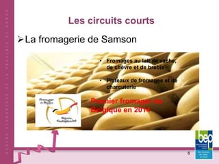 La fromagerie de Samson
6
Les circuits courts
Premier fromager de
Belgique en 2014
• Fromages au lait de vache,
de chèvre et de brebis
• Plateaux de fromages et de
charcuterie