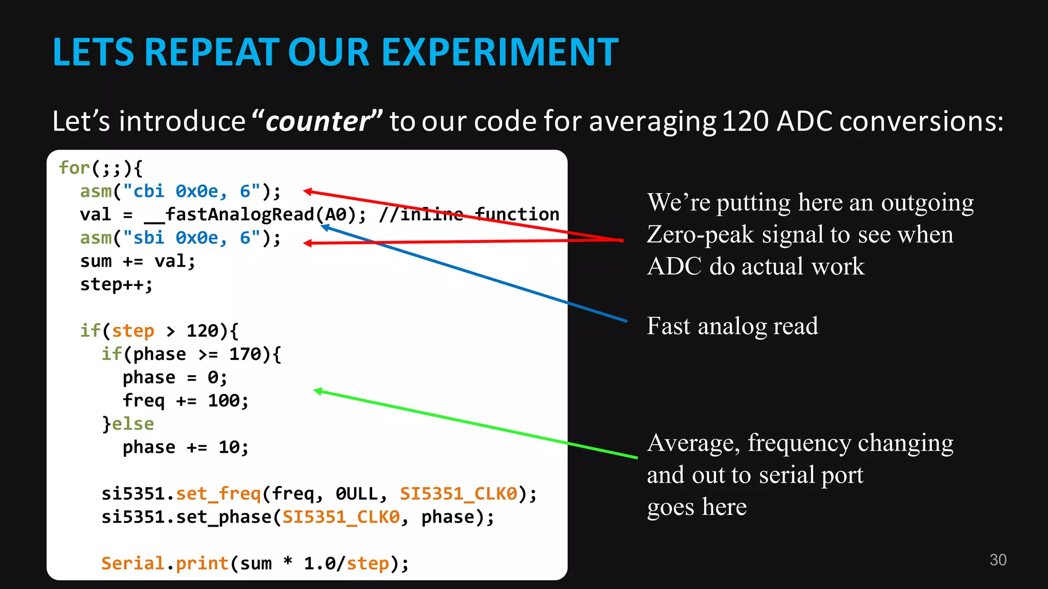 for(;;){
asm("cbi 0x0e, 6");
val = __fastAnalogRead(A0); //inline function
asm("sbi 0x0e, 6");
sum += val;
step++;
if(step > 120){
if(phase >= 170){
phase = 0;
freq += 100;
}else
phase += 10;
si5351.set_freq(freq, 0ULL, SI5351_CLK0);
si5351.set_phase(SI5351_CLK0, phase);
Serial.print(sum * 1.0/step); 30
LETS	REPEAT	OUR	EXPERIMENT
Let’s	introduce	“counter”	to	our	code	for	averaging	120	ADC	conversions:
Fast analog read
Average, frequency changing
and out to serial port
goes here
We’re putting here an outgoing
Zero-peak signal to see when
ADC do actual work
 