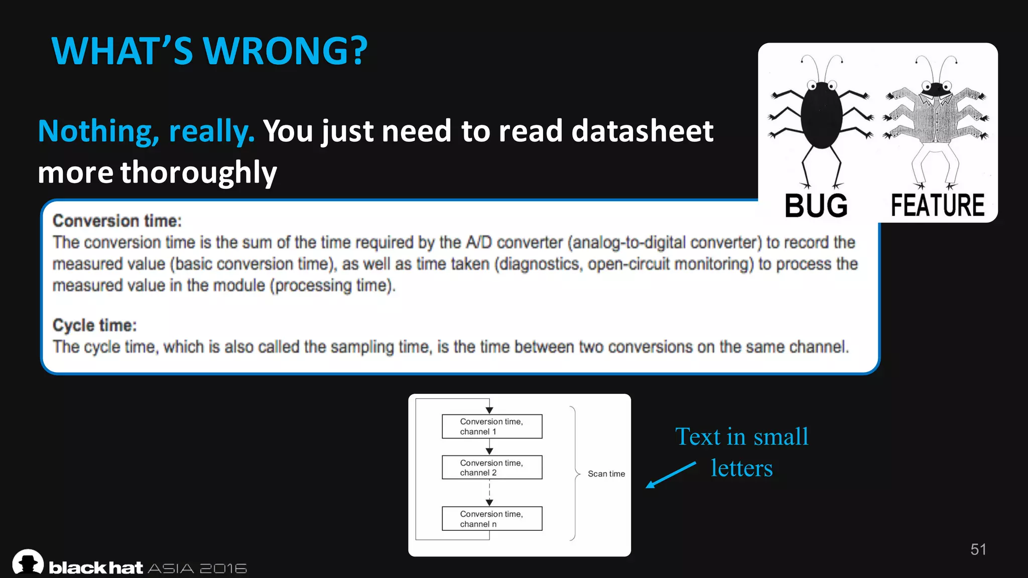 51
Nothing,	really.	You	just	need	to	read	datasheet	
more	thoroughly
Text in small
letters
WHAT’S	WRONG?	
 