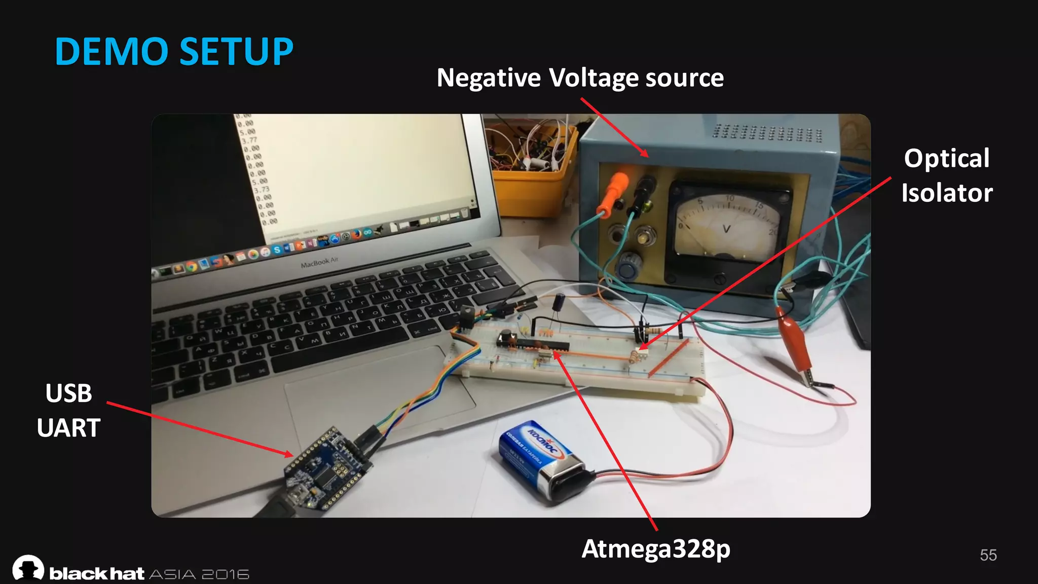 55
DEMO	SETUP
USB	
UART
Negative	Voltage	source
Atmega328p
Optical	
Isolator
 