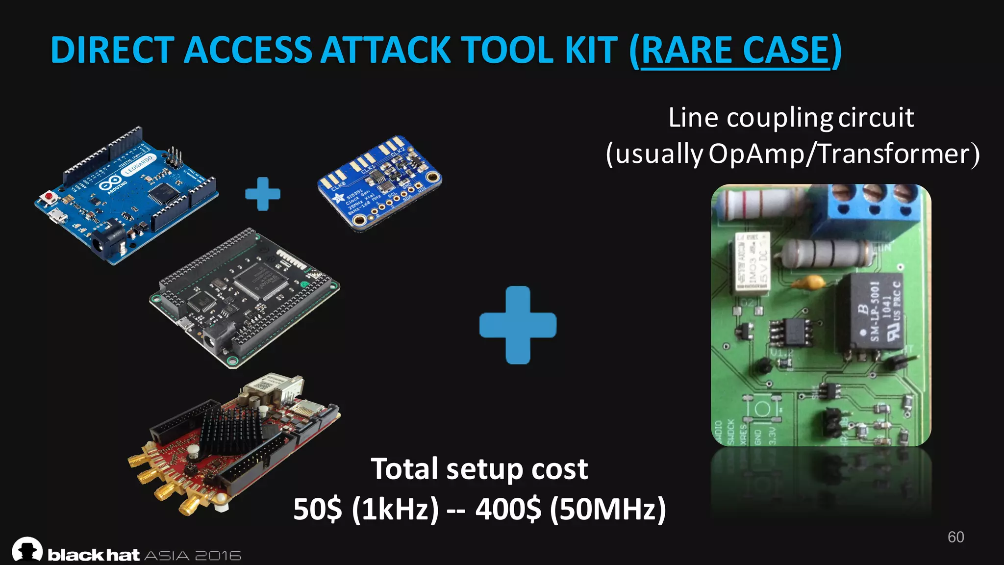60
Line	coupling	circuit
(usually	OpAmp/Transformer)
Total	setup	cost
50$	(1kHz)	-- 400$	(50MHz)
DIRECT	ACCESS	ATTACK	TOOL	KIT	(RARE	CASE)	
 