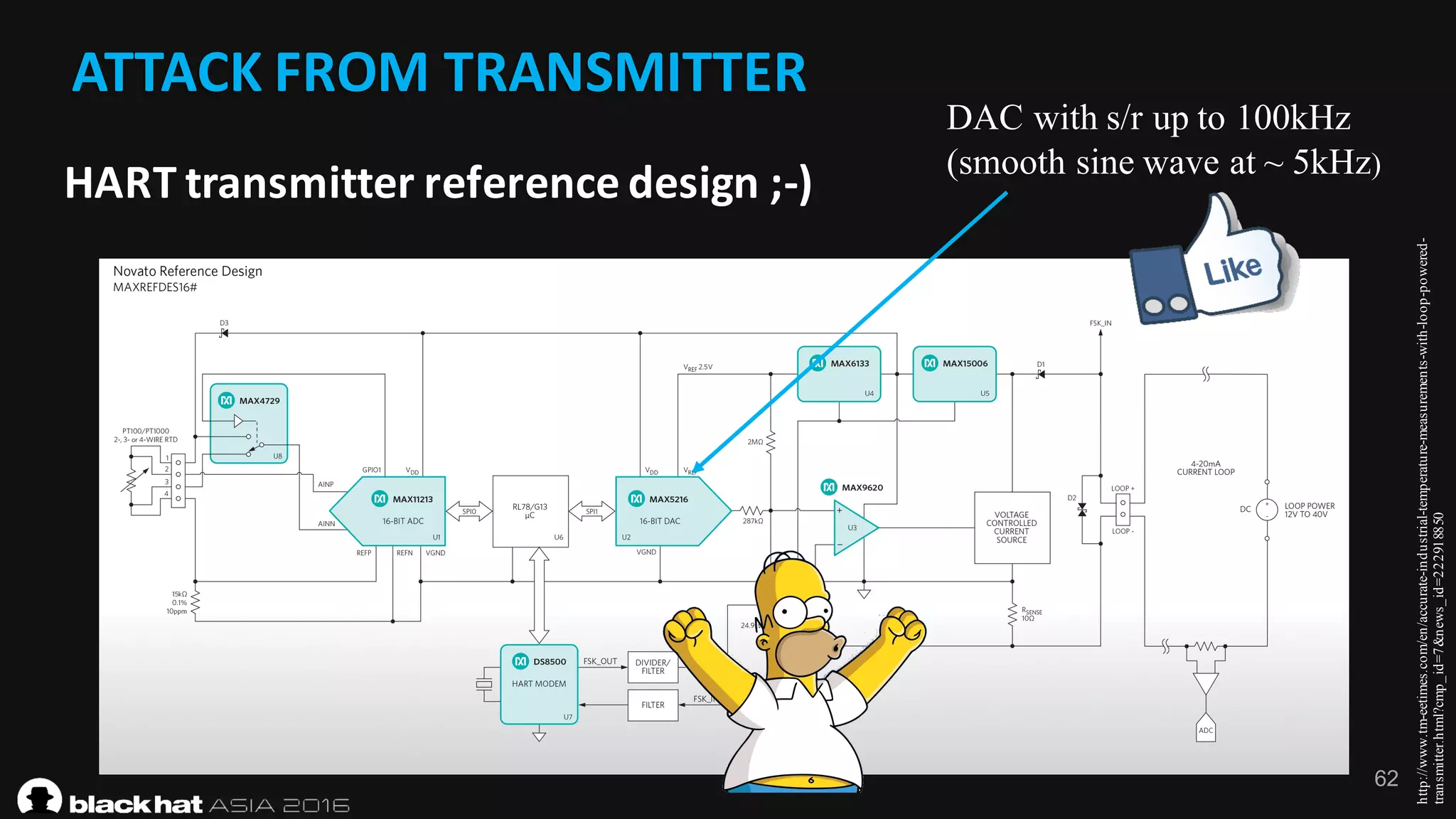 62
ATTACK	FROM	TRANSMITTER	
HART	transmitter	reference	design	;-)
DAC with s/r up to 100kHz
(smooth sine wave at ~ 5kHz)
http://www.tm-eetimes.com/en/accurate-industrial-temperature-measurements-with-loop-powered-
transmitter.html?cmp_id=7&news_id=222918850
 