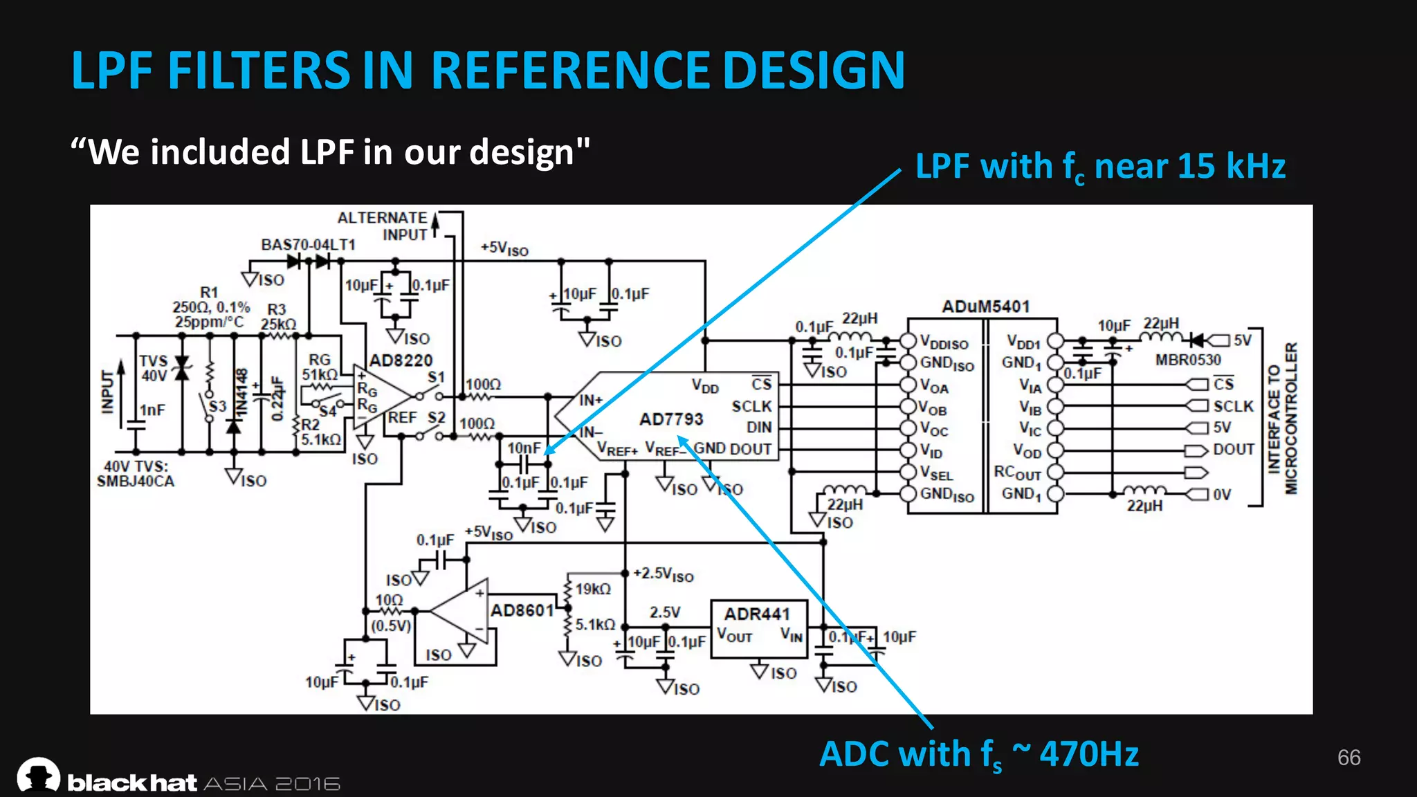 66
LPF	FILTERS	IN	REFERENCE	DESIGN	
“We	included	LPF	in	our	design"
ADC	with	fs ~	470Hz
LPF	with	fc near	15	kHz
 