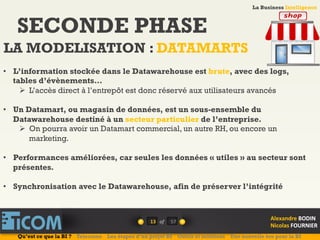 La Business Intelligence
Alexandre	
  BODIN	
  
Nicolas	
  FOURNIER	
  
SECONDE PHASE
LA MODELISATION : DATAMARTS
13	
   of	
  
La Business Intelligence
Alexandre	
  BODIN	
  
Nicolas	
  FOURNIER	
  
•  L’information stockée dans le Datawarehouse est brute, avec des logs,
tables d’évènements…
Ø  L’accès direct à l’entrepôt est donc réservé aux utilisateurs avancés
•  Un Datamart, ou magasin de données, est un sous-ensemble du
Datawarehouse destiné à un secteur particulier de l’entreprise.
Ø  On pourra avoir un Datamart commercial, un autre RH, ou encore un
marketing.
•  Performances améliorées, car seules les données « utiles » au secteur sont
présentes.
•  Synchronisation avec le Datawarehouse, afin de préserver l’intégrité
Qu’est ce que la BI ? Telecoms Les étapes d’un projet BI Outils et solutions Une nouvelle ère pour la BI
57	
  
 