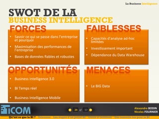 La Business Intelligence
Alexandre	
  BODIN	
  
Nicolas	
  FOURNIER	
  
SWOT DE LA
24	
   of	
  
La Business Intelligence
Alexandre	
  BODIN	
  
Nicolas	
  FOURNIER	
  
Qu’est ce que la BI ? Telecoms Les étapes d’un projet BI Outils et solutions Une nouvelle ère pour la BI
BUSINESS INTELLIGENCE
57	
  
•  Savoir	
  ce	
  qui	
  se	
  passe	
  dans	
  l’entreprise	
  
et	
  pourquoi	
  
•  Maximisa6on	
  des	
  performances	
  de	
  
l’entreprise	
  
•  Bases	
  de	
  données	
  ﬁables	
  et	
  robustes	
  
•  Capacités	
  d’analyse	
  ad-­‐hoc	
  
limitées	
  
•  Inves6ssement	
  important	
  
•  Dépendance	
  du	
  Data	
  Warehouse	
  
	
  
•  Business	
  Intelligence	
  3.0	
  
•  BI	
  Temps	
  réel	
  
•  Business	
  Intelligence	
  Mobile	
  
•  Le	
  BIG	
  Data	
  
 