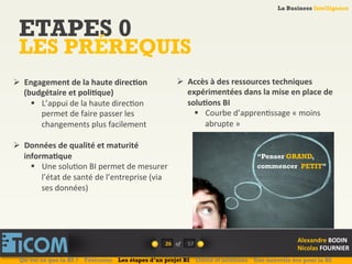 La Business Intelligence
Alexandre	
  BODIN	
  
Nicolas	
  FOURNIER	
  
ETAPES 0
LES PRÉREQUIS
26	
   of	
  
La Business Intelligence
Alexandre	
  BODIN	
  
Nicolas	
  FOURNIER	
  
Ø  Engagement	
  de	
  la	
  haute	
  direcFon	
  
(budgétaire	
  et	
  poliFque)	
  
§  L’appui	
  de	
  la	
  haute	
  direc6on	
  
permet	
  de	
  faire	
  passer	
  les	
  
changements	
  plus	
  facilement	
  
Ø  Données	
  de	
  qualité	
  et	
  maturité	
  
informaFque	
  
§  Une	
  solu6on	
  BI	
  permet	
  de	
  mesurer	
  
l’état	
  de	
  santé	
  de	
  l’entreprise	
  (via	
  
ses	
  données)	
  
Ø  Accès	
  à	
  des	
  ressources	
  techniques	
  
expérimentées	
  dans	
  la	
  mise	
  en	
  place	
  de	
  
soluFons	
  BI	
  
§  Courbe	
  d’appren6ssage	
  «	
  moins	
  
abrupte	
  »	
  
“Penser GRAND,,
commencer PETIT”
Qu’est ce que la BI ? Télécoms Les étapes d’un projet BI Outils et solutions Une nouvelle ère pour la BI
57	
  
 