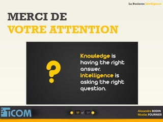 La Business Intelligence
Alexandre	
  BODIN	
  
Nicolas	
  FOURNIER	
  
MERCI DE
VOTRE ATTENTION
La Business Intelligence
Alexandre	
  BODIN	
  
Nicolas	
  FOURNIER	
  
57	
   of	
   57	
  
 