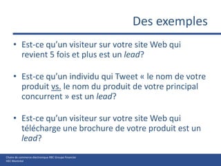 Des exemplesEst-ce qu’un visiteur sur votre site Web qui revient 5 fois et plus est un lead?Est-ce qu’un individu qui Tweet « le nom de votre produit vs. le nom du produit de votre principal concurrent » est un lead?Est-ce qu’un visiteur sur votre site Web qui télécharge une brochure de votre produit est un lead?