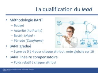 La qualification du leadMéthodologie BANTBudgetAutorité (Authority)Besoin (Need )Période (Timeframe)BANT graduéScore de 0 à 4 pour chaque attribut, note globale sur 16BANT linéaire compensatoirePoids relatif à chaque attribut