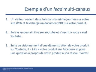 Exemple d’un leadmulti-canauxUn visiteur revient deux fois dans la même journée sur votre site Web et télécharge un document PDF sur votre produit. Puis le lendemain il va sur Youtube et s’inscrit à votre canal Youtube. Suite au visionnement d’une démonstration de votre produit sur Youtube, il « Like » votre produit sur Facebook et pose une question à propos de votre produit à son réseau Twitter.