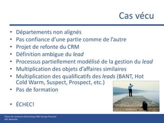Cas vécuDépartements non alignésPas confiance d’une partie comme de l’autreProjet de refonte du CRMDéfinition ambigue du leadProcessus partiellement modélisé de la gestion du leadMultiplication des objets d’affaires similairesMultiplication des qualificatifs des leads (BANT, Hot Cold Warm, Suspect, Prospect, etc.)Pas de formationÉCHEC!