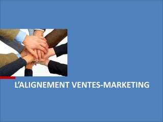 L’alignement ventes-marketing