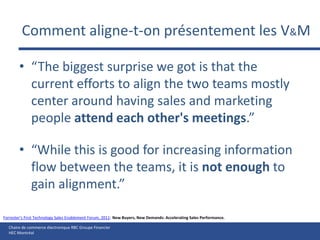Comment aligne-t-on présentement les V&M“The biggest surprise we got is that the current efforts to align the two teams mostly center around having sales and marketing people attend each other's meetings.”“While this is good for increasing information flow between the teams, it is not enough to gain alignment.”Forrester's First Technology Sales Enablement Forum, 2011: New Buyers, New Demands: Accelerating Sales Performance.