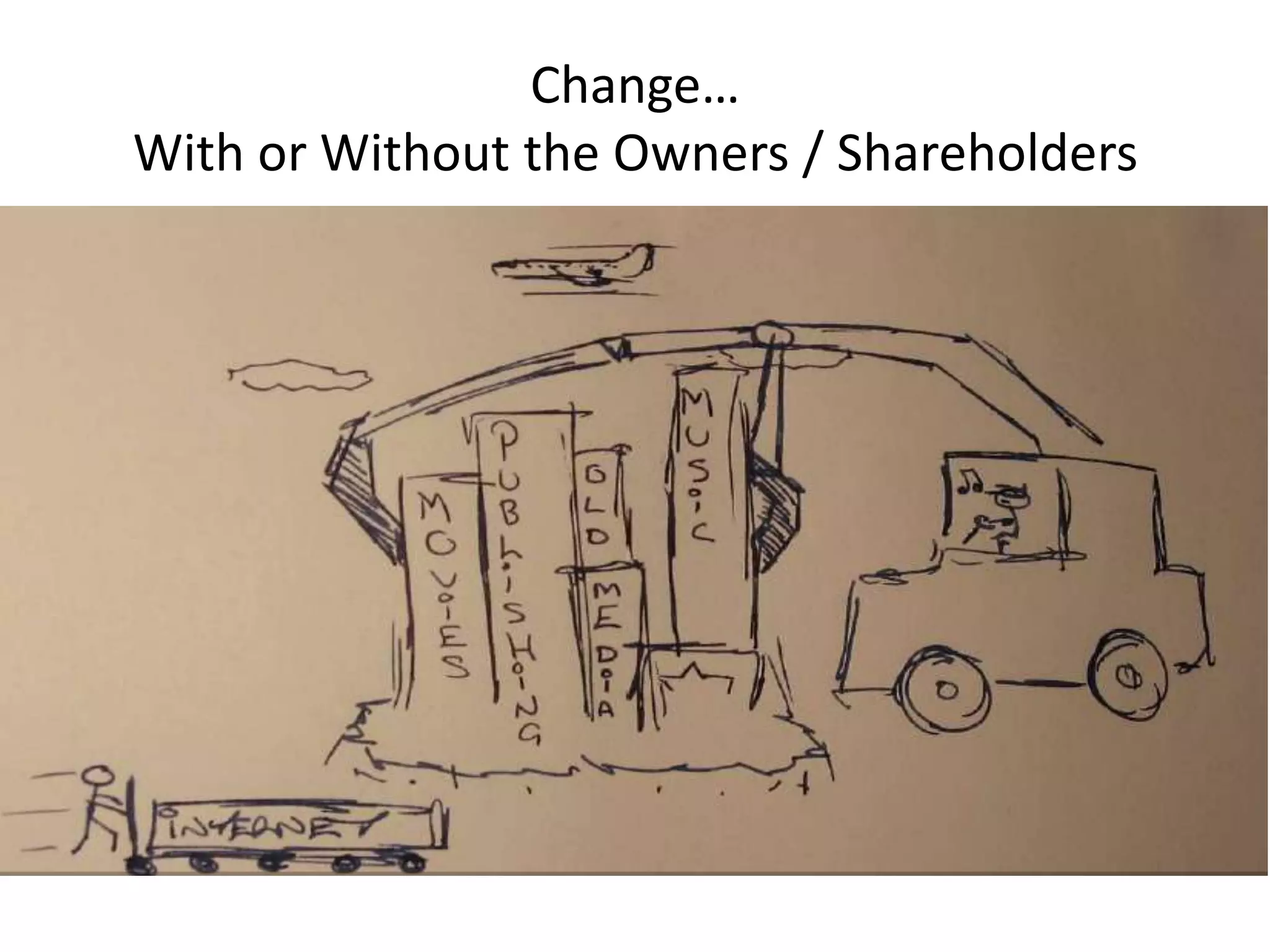 Change…
With or Without the Owners / Shareholders
 