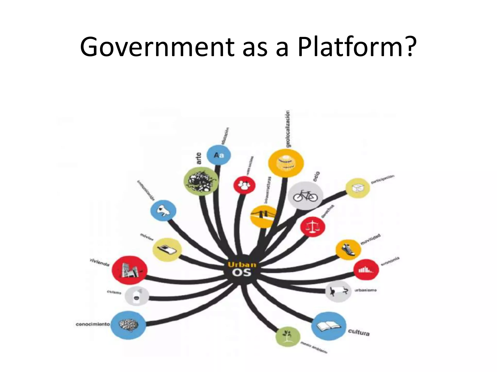 Government as a Platform?
 