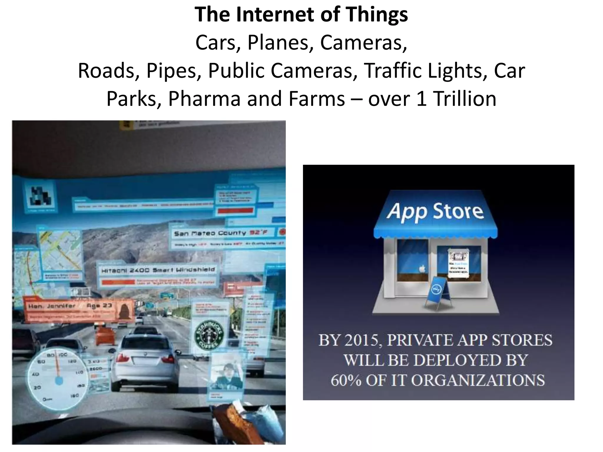 The Internet of Things
            Cars, Planes, Cameras,
Roads, Pipes, Public Cameras, Traffic Lights, Car
  Parks, Pharma and Farms – over 1 Trillion
 