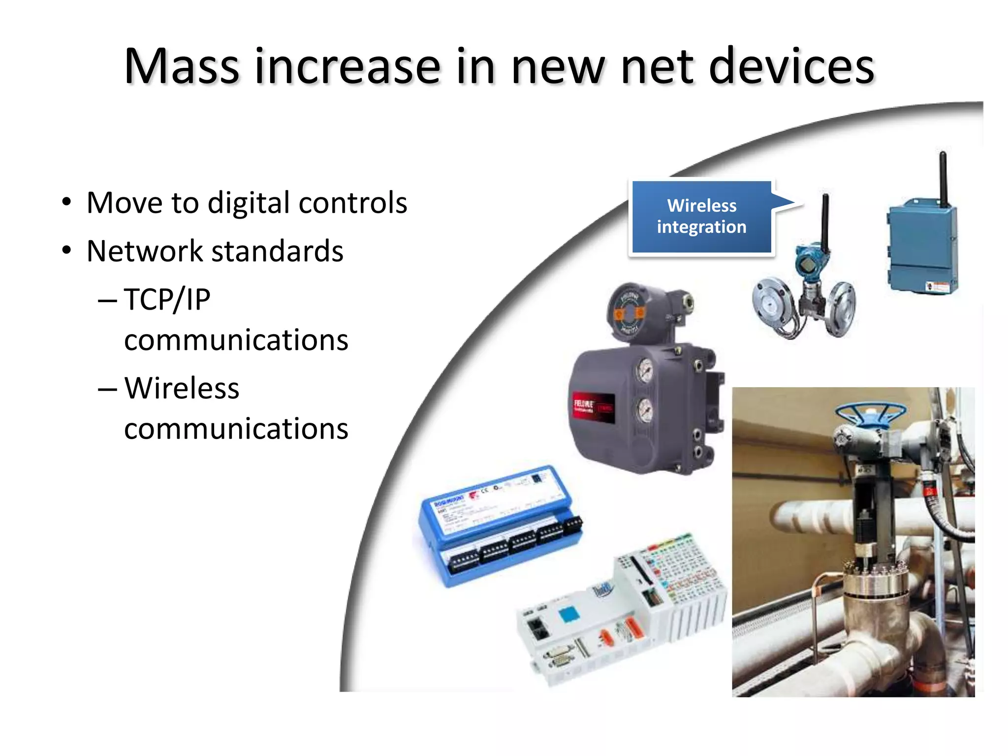 Mass increase in new net devices

     • Move to digital controls     Wireless
                                  integration
     • Network standards
        – TCP/IP
          communications
        – Wireless
          communications




60
 