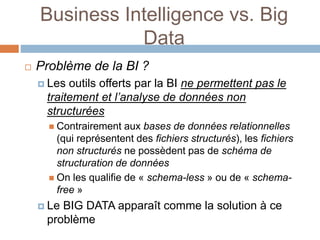 Business Intelligence vs. Big
Data
 Problème de la BI ?
 Les outils offerts par la BI ne permettent pas le
traitement et l’analyse de données non
structurées
 Contrairement aux bases de données relationnelles
(qui représentent des fichiers structurés), les fichiers
non structurés ne possèdent pas de schéma de
structuration de données
 On les qualifie de « schema-less » ou de « schema-
free »
 Le BIG DATA apparaît comme la solution à ce
problème
 