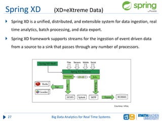 Spring XD (XD=eXtreme Data)
 Spring XD is a unified, distributed, and extensible system for data ingestion, real
time analytics, batch processing, and data export.
 Spring XD framework supports streams for the ingestion of event driven data
from a source to a sink that passes through any number of processors.
27 Big Data Analytics for Real Time Systems
Courtesy: Infoq
 