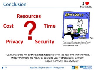 Conclusion
40 Big Data Analytics for Real Time Systems
Resources
Privacy Security
TimeCost
“Consumer Data will be the biggest differentiator in the next two to three years.
Whoever unlocks the reams of data and uses it strategically, will win”
-Angela Ahrendts, CEO, Burberry
?
 