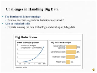  The Bottleneck is in technology
◦ New architecture, algorithms, techniques are needed
 Also in technical skills
◦ Experts in using the new technology and dealing with big data
 