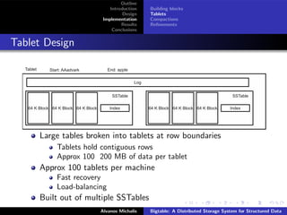 Bigtable: A Distributed Storage System for Structured Data | PDF