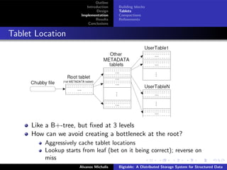 Outline
                           Introduction   Building blocks
                                 Design   Tablets
                        Implementation    Compactions
                                Results   Reﬁnements
                            Conclusions


Tablet Location




      Like a B+-tree, but ﬁxed at 3 levels
      How can we avoid creating a bottleneck at the root?
          Aggressively cache tablet locations
          Lookup starts from leaf (bet on it being correct); reverse on
          miss
                       Alvanos Michalis   Bigtable: A Distributed Storage System for Structured Data
 