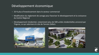 Développement économique
• 33 % plus d’investissement dans le secteur commercial
• Modification du règlement de zonage pour favoriser le développement et la croissance
du Centre Régional
• Développement résidentiel, notamment plus de 500 unités résidentielles annoncé par
Trigone, ce qui valorisera le site de l’ancien Zellers
 