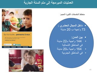 العمليات المبرمجة إلى متم السنة الجارية 
مخطط الملصقات الكبيرة الحجم: 
43 
 داخل المجال الحضري : 
73 واجهة ب 20 مدينة 
 بين المدن: 
• 144 واجهة بـ 22 مدينة 
في المناطق الشمالية 
• 164 واجهة بـ 20 مدينة 
• في المناطق الجنوبية 
 