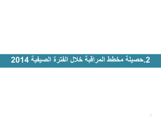 2 . ةيفيصلا ةرتفلا للاخ ةبقارملا ططخم ةليصح 2014 
7  