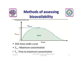 Presentation Bioavailability.pptx