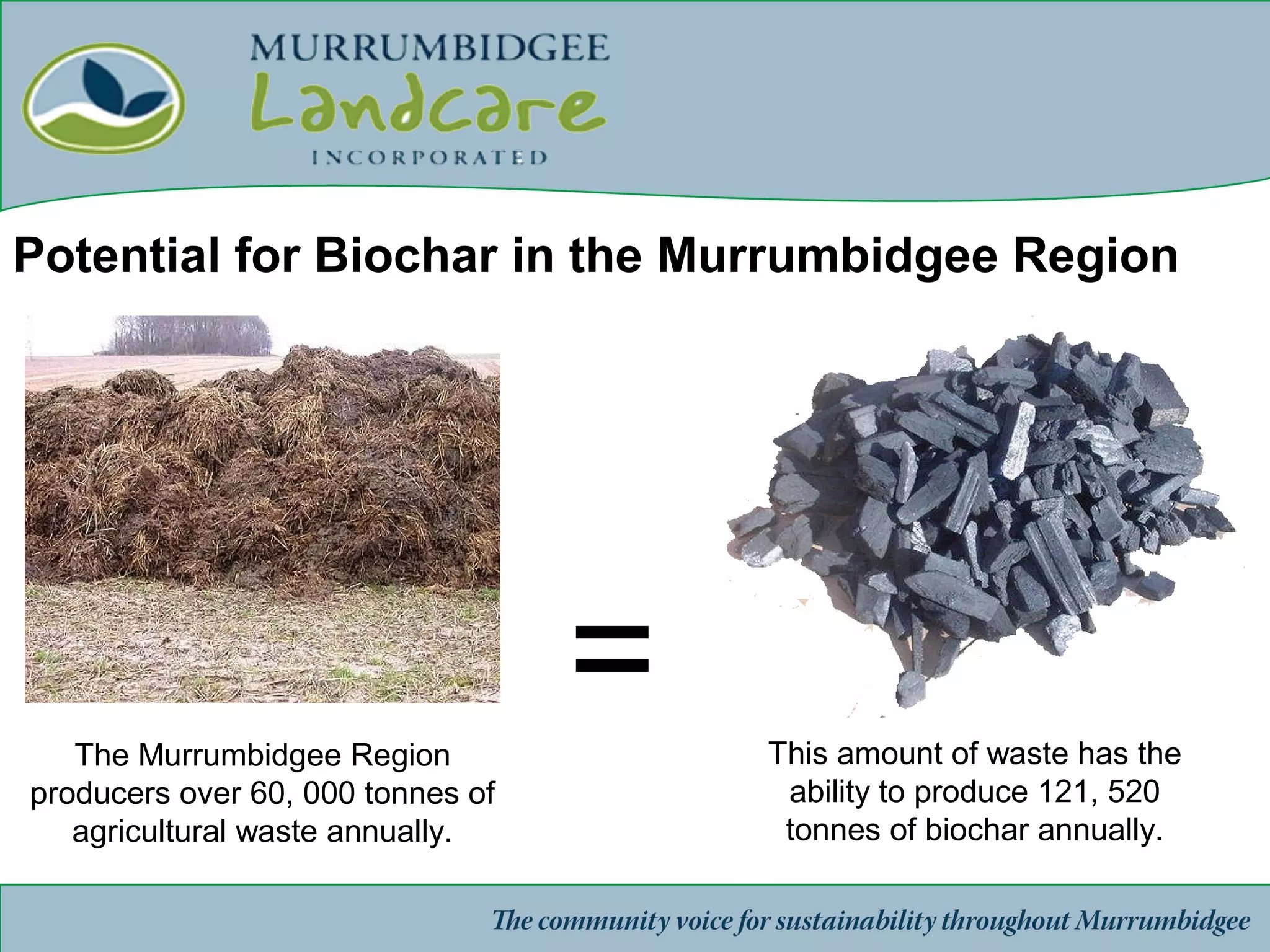 Presentation biochar (2) | PPT