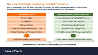 Restricted Use - À usage restreint
Overview: Challenges developing ‘investible’ pipelines
Most of the challenges attracting private investment into projects that benefit biodiversity comes from the disconnect
between what ‘traditional’ investors require and the reality of developing projects in the real world.
What Investors Want
Simple Product
Track Record
Appropriate Scale
Appropriate Risk and Return Profile
Low Transaction and Management Costs
Robust Reporting and Timely Information
What’s the Current Reality on the Ground
Complex Projects Stacking Multiple Revenues
No or Limited Track Records
Small/ Disaggregated Projects
Limited Investors and High Return Expectations
High Initial and Ongoing Costs
Evolving Standards and Difficulty Accessing Info
Limited Executed Transactions, Further Limiting Market Development
 